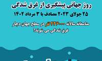 روز جهانی پیشگیری از غرق شدگی ( 25 جولای مصادف با 3 مرداد)